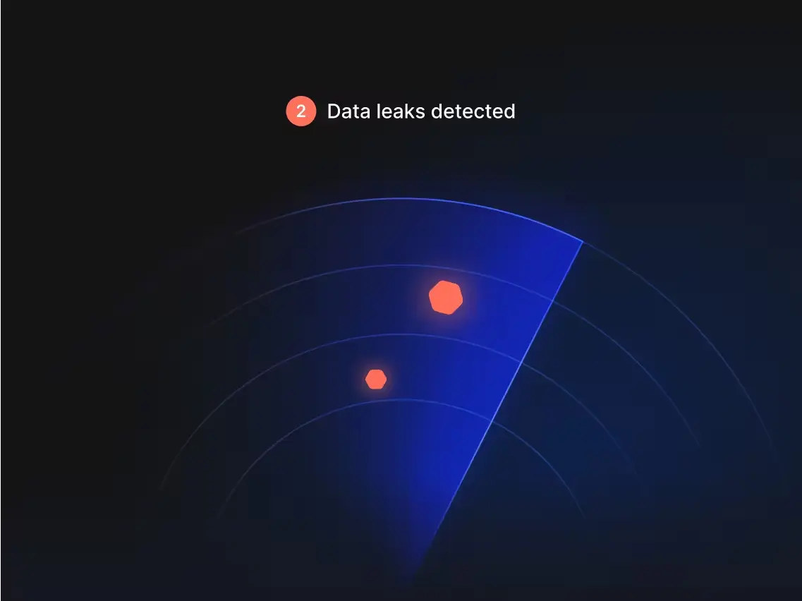 Dark Web Monitor